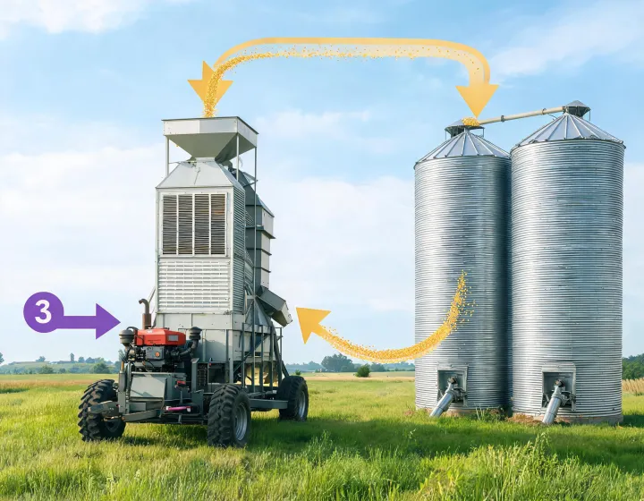 Portable drying site scope illustration